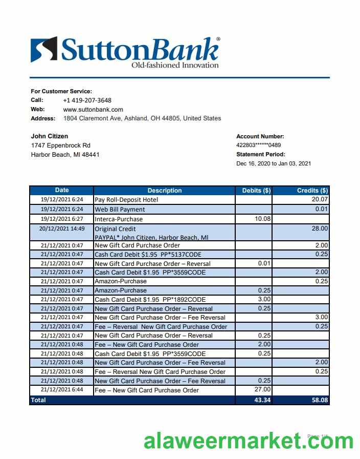 USA Ohio Sutton Bank statement template in .xls and .pdf file format
